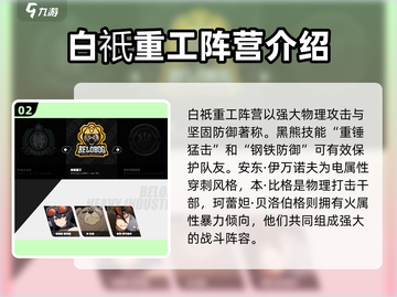 绝区零🔥强力角色推荐，全角色介绍一网打尽！截图3