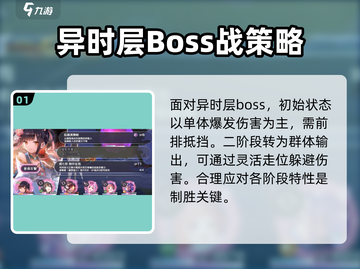 🔥炽焰天穹异时层BOSS打法教学🔥一招制胜！截图2