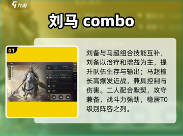 三国谋定天下🔥刘备马超神 combo截图2