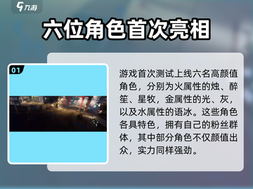 暗号瞳🔥人气角色大揭秘！游戏党必看✨截图2