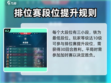 无畏契约😎段位系统全解析，赋能段位真相大揭秘！🔥截图3