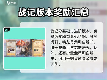 驯龙高手旅程战记🔥值得入手吗？游戏代截图2