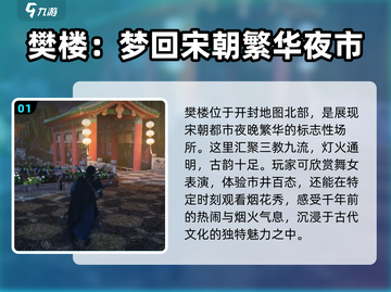 燕云十六声🔥樊楼攻略：必玩之地✨截图2