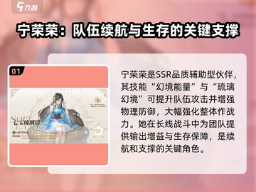 斗罗大陆史莱克学院🔥最强角色推荐🎉截图2