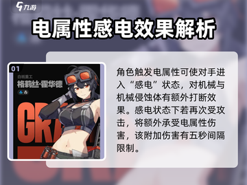 绝区零⚡电属性超强解析，游戏党必看！🔥截图2
