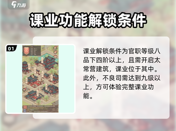 这城有良田😎：课业位置大揭秘！快速解锁方法在这里🎉截图2