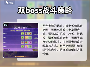 西普大陆手游深渊试炼🔥必过打法揭秘！截图4