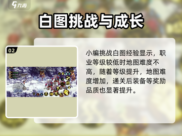 《DNF手游白图爆火🔥新手必看攻略！》截图3