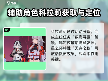 崩坏3第二部🔥科拉莉获取攻略与玩法详解！截图2