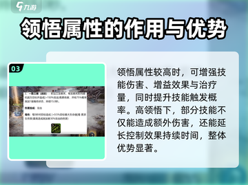 原神：龙息神寂领悟🔥超强作用等你来探！截图4
