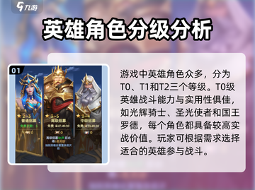 帝国与魔法最强英雄排行榜出炉！✨🔥截图2