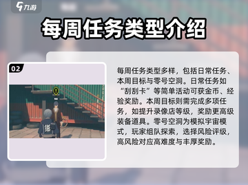 绝区零🔥每周任务位置大曝光！速来领取奖励🎁截图3