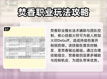 诛仙2手游🔥焚香 Valley强度分析来了！必看攻略🎉截图2