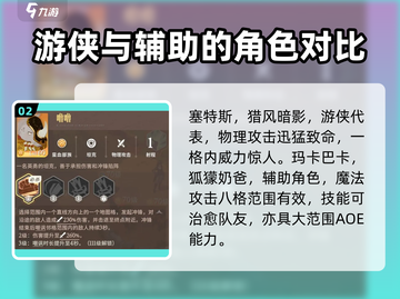 剑与远征🔥最强英雄技能曝光，这些英雄太猛了！截图3