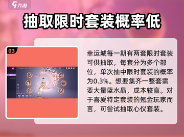 闪耀暖暖舞动星✨套装获取途径大揭秘！截图4