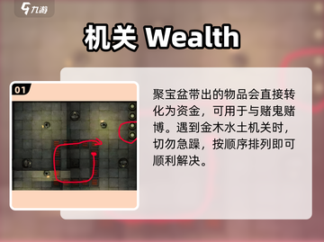 盗墓长生印🔥南洋古墓通关攻略🌟截图2