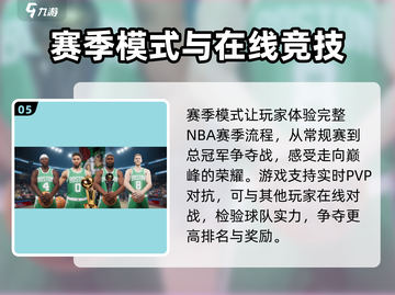 热血美职篮🔥玩法攻略，篮球爱好者必看！🏀截图6