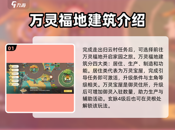 仙剑世界万灵福地🔥必玩攻略来了！💡截图2