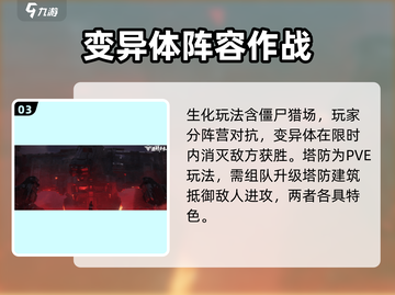 逆战未来上线时间🔥逆战玩家必看！🎉截图4