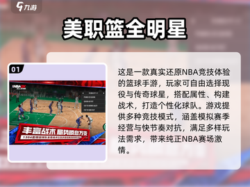 🔥2025爆款库里游戏推荐！🏀篮球手游TOP榜💥截图2