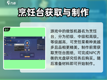 沙石镇时光Cooking Machine获取💡截图2