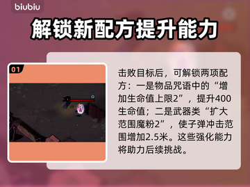 荒野枪巫混沌之眼解锁效果💡游戏党必看！截图2