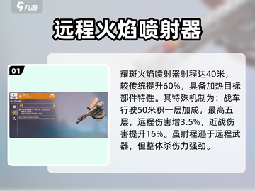 创世战车🔥火焰发射器大全，顶级武器推荐！截图2