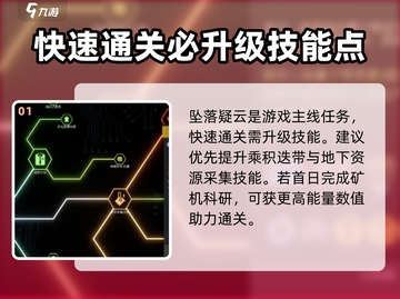 秩序新曙光坠落疑云🔥通关攻略来啦！🎮截图2