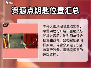 三角洲行动🔥零号大坝钥匙攻略💎截图2
