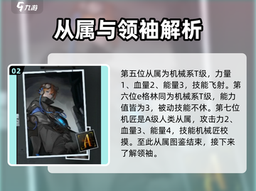 异色边缘🔥角色图鉴大全｜游戏党必看！截图3