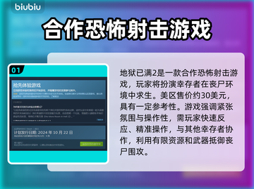 地狱已满2💰价格公布！🔥游戏党快冲！截图2