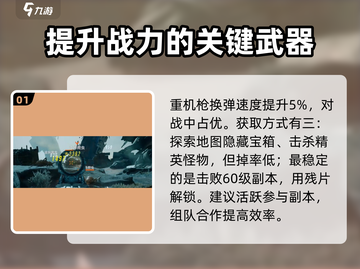 破碎之地🔥60级装备获取渠道大曝光！🎉截图2