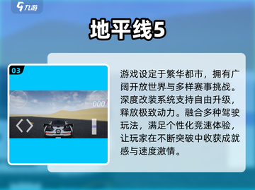 🏎2025最燃F1游戏TOP榜🔥截图4