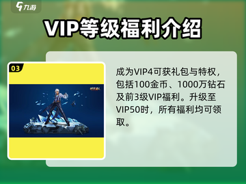 时空猎人VIP价格大揭秘💥，性价比之王🔥截图4