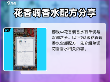 花与香水与猫：2级花水香水配方大揭秘✨截图2