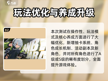 🎮《绝区零》开服时间曝光！速看！截图3