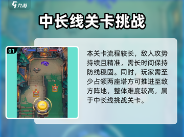 《魔兽大作战》阿鲁高之子🔥超难打法曝光！💀🎮截图2