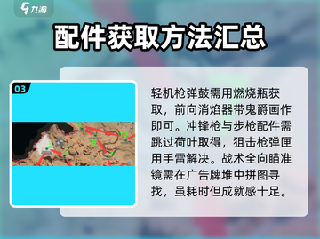 七日世界🔥黑心地带资源大揭秘！玩家必看👇截图4