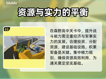 人类一败涂地🔥森野高中通关秘籍🎉截图4