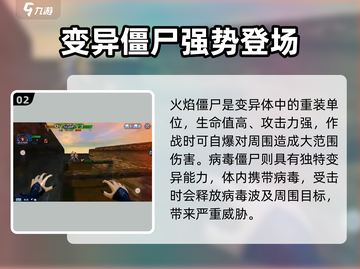 🔥火线精英2变异体全解析！🎮💥截图3