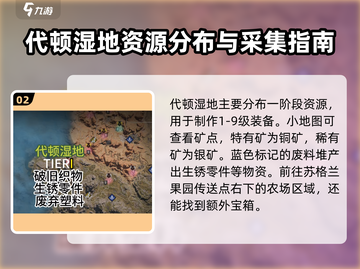 七日世界🔥资源分布全揭秘！玩家必看💎截图3