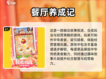 🔥2024超有趣餐厅经营小游戏推荐🎮截图2