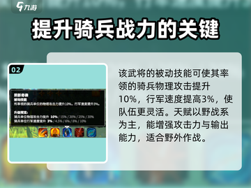 万龙觉醒🔥骑兵野战队超强攻略💎截图3