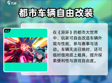 《异环》内存需求大揭秘！🎮💥截图3