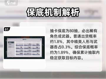 少女前线2抽卡保底💥必看攻略截图2