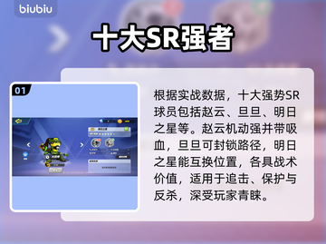 🔥灌篮军团SR十大神级球员曝光💥截图2