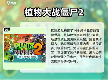2025全球最🔥游戏排行榜✨你猜哪款能登顶？截图4