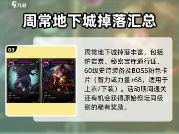 DNF手游周常地下城🔥玩法全攻略来了！截图4