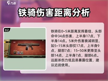 王牌战士2🔥铁骑枪械属性曝光，超强武器等你来战！截图3