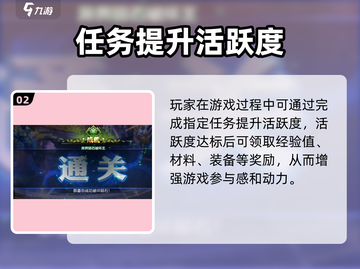 🔥DNF手游日常必做活动大揭秘！🎮截图3